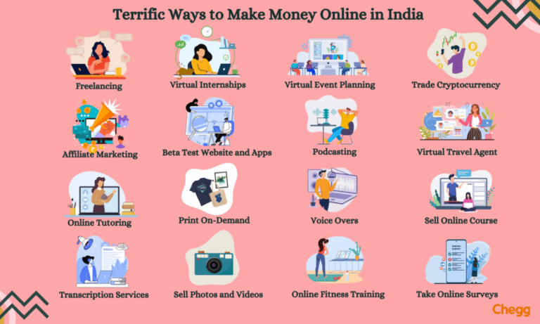 Read more about the article Earn Money🔴 How to Make Money Online in India?