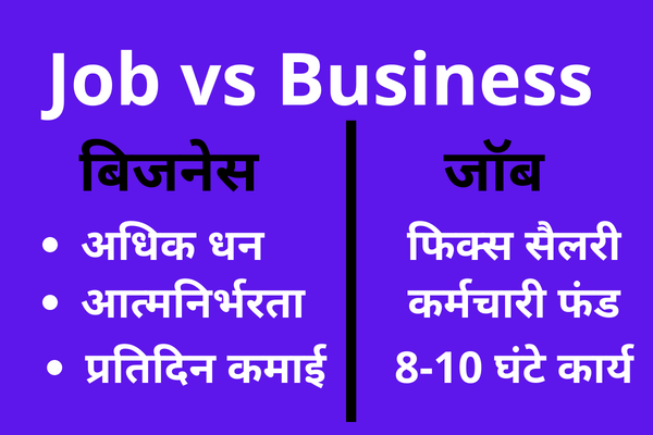 Read more about the article Job vs Business in Hindi 🔴 नौकरी और बिजनेस में क्या अंतर है