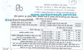 Madhya Pradesh MPPEB MP Police Constable Online Form 2024