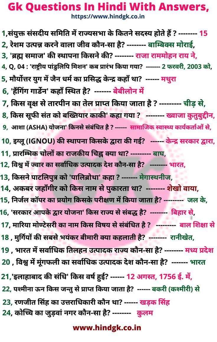 Read more about the article Top 100 GK Questions in hindi 🔴 100 महत्वपूर्ण सामान्य ज्ञान के प्रश्न उत्तर