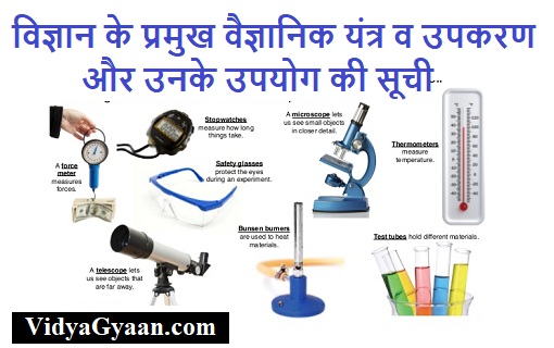Read more about the article यन्त्र और उनके उपयोग 🔴 Tools and their uses